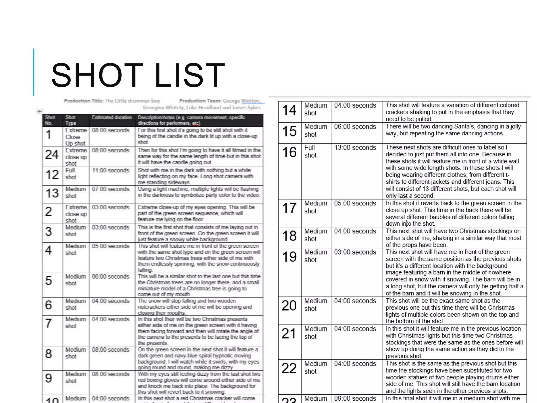 SHOT LIST
 