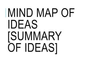 MIND MAP OF
IDEAS
[SUMMARY
OF IDEAS]
 