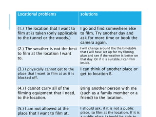 Locational problems solutions
(1.) The location that I want to
film at is taken (only applicable
to the tunnel or the woods.)
I go and find somewhere else
to film. Try another day and
ask for more time or book the
camera again.
(2.) The weather is not the best
to film at the location I want
to.
I will change around the the timetable
that I will have set up for my filming
plan and see if the weather is better on
that day. Or if it is suitable, I can film
inside.
(3.) I physically cannot get to the
place that I want to film at as it is
blocked off.
I can think of another place or
get to location B.
(4.) I cannot carry all of the
filming equipment that I need,
to the location.
Bring another person with me
(such as a family member or a
friend) to the location.
(5.) I am not allowed at the
place that I want to film at.
I should ask, if it is not a public
place, to film at the location. If it is
 