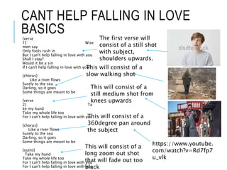 Mv production assignment form 2020