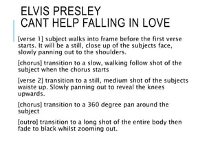 Mv production assignment form 2020