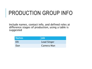 PRODUCTION GROUP INFO
Include names, contact info, and defined roles at
difference stages of production, using a table is
suggested
Names Job
Elli Lead Singer
Dan Camera Man
 