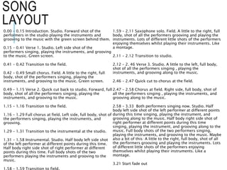 SONG
LAYOUT
0.00 – 0.15 Introduction. Studio. Forward shot of the
performers in the studio playing the instruments and
grooving to the music with the green screen behind them.
0.15 – 0.41 Verse 1. Studio. Left side shot of the
performers singing, playing the instruments, and grooving
to the music. Green screen.
0.41 – 0.42 Transition to the field.
0.42 – 0.49 Small chorus. Field. A little to the right, full
body, shot of the performers singing, playing the
instruments, and grooving to the music. Green screen.
0.49 – 1.15 Verse 2. Quick cut back to studio. Forward, full
body, shot of all the performers singing, playing the
instruments, and grooving to the music.
1.15 – 1.16 Transition to the field.
1.16 – 1.29 Full chorus at field. Left side, full body, shot of
the performers singing, playing the instruments, and
grooving.
1.29 – 1.31 Transition to the instrumental at the studio.
1.31 – 1.58 Instrumental. Studio. Half body left side shot
of the left performer at different points during this time.
Half body right side shot of right performer at different
points during this time. Full body shots of the two
performers playing the instruments and grooving to the
music.
1.58 – 1.59 Transition to field.
1.59 – 2.11 Saxophone solo. Field. A little to the right, full
body, shot of all the performers grooving and playing the
instruments. Lots of different little shots of the performers
enjoying themselves whilst playing their instruments. Like
a montage.
2.11 – 2.12 Transition to studio.
2.12 – 2. 46 Verse 3. Studio. A little to the left, full body,
shot of all the performers singing , playing the
instruments, and grooving along to the music.
2.46 – 2.47 Quick cut to chorus at the field.
2.47 – 2.58 Chorus at field. Right side, full body, shot of
all the performers singing , playing the instruments, and
grooving along to the music.
2.58 – 3.33 Both performers singing now. Studio. Half
body left side shot of the left performer at different points
during this time singing, playing the instrument, and
grooving along to the music. Half body right side shot of
right performer at different points during this time
singing, playing the instrument, and grooving along to the
music. Full body shots of the two performers singing,
playing the instruments, and grooving to the music. Maybe
also a bit of this: A little to the right, full body, shot of all
the performers grooving and playing the instruments. Lots
of different little shots of the performers enjoying
themselves whilst playing their instruments. Like a
montage.
3.21 Start fade out
 
