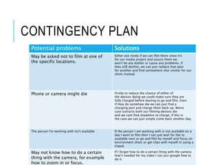 CONTINGENCY PLAN
Potential problems Solutions
May be asked not to film at one of
the specific locations.
Either ask nicely if we can film there since it's
for our media project and assure them we
won't be any bother or cause any problems, if
they still decline, we can just replace that spot
for another and find somewhere else similar for our
shots instead.
Phone or camera might die Firstly to reduce the chance of either of
the devices dying we could make sure they are
fully charged before leaving to go and film. Even
if they do somehow die we can just find a
charging port and charge them back up. Worst
case scenario both our filming devices die
and we cant find anywhere to charge, if this is
the case we can just simply come back another day.
The person I'm working with isn't available If the person I am working with is not available on a
day I want to film then I can just wait for the to
available next or go and film by myself and focus on
environment shots or get clips with myself in using a
tripod.
May not know how to do a certain
thing with the camera, for example
how to zoom in or focus.
If I forget how to do a certain thing with the camera
that’s needed for my video I can just google how to
do it.
 