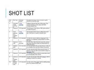 SHOT LIST
 