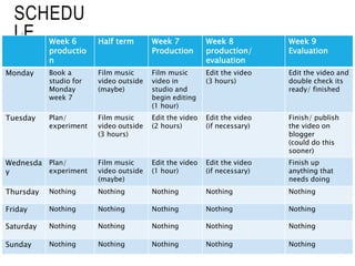 SCHEDU
LE Week 6
productio
n
Half term Week 7
Production
Week 8
production/
evaluation
Week 9
Evaluation
Monday Book a
studio for
Monday
week 7
Film music
video outside
(maybe)
Film music
video in
studio and
begin editing
(1 hour)
Edit the video
(3 hours)
Edit the video and
double check its
ready/ finished
Tuesday Plan/
experiment
Film music
video outside
(3 hours)
Edit the video
(2 hours)
Edit the video
(if necessary)
Finish/ publish
the video on
blogger
(could do this
sooner)
Wednesda
y
Plan/
experiment
Film music
video outside
(maybe)
Edit the video
(1 hour)
Edit the video
(if necessary)
Finish up
anything that
needs doing
Thursday Nothing Nothing Nothing Nothing Nothing
Friday Nothing Nothing Nothing Nothing Nothing
Saturday Nothing Nothing Nothing Nothing Nothing
Sunday Nothing Nothing Nothing Nothing Nothing
 