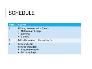 SCHEDULE
Week Activity
1 Filming content with friends:
• Millennium bridge
• Bowling
• Cinema
2 Edit all content collected so far
3 Film and edit
Filming includes:
• Autumn weather
• Surroundings
 