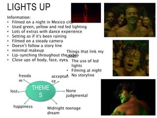 LIGHTS UP
Information:
• Filmed on a night in Mexico city
• Used green, yellow and red led lighting
• Lots of extras with dance experience
• Setting as if it's been raining
• Filmed on a steady camera
• Doesn’t follow a story line
• minimal makeup
• Lip-synching throughout the video
• Close ups of body, face, eyes
THEME
S
freedo
m
acceptan
ce
lost
happiness
None
judgmental
Midnight teenage
dream
Things that link my
ideas:
• The use of led
lights
• Filming at night
• No storyline
 