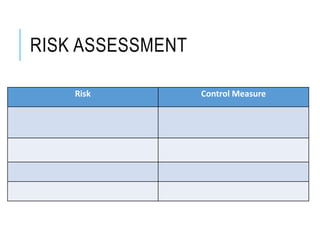 RISK ASSESSMENT
Risk​ Control Measure​
 