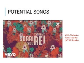 POTENTIAL SONGS
VSH, Natiruts -
Sorri, Sou Rei
(KVSH Remix)
 