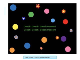 Time: 00:00 – 00:15 / (15 seconds)
 