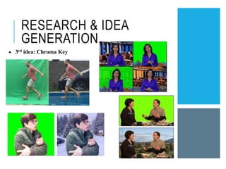 RESEARCH & IDEA
GENERATION
✦ 3rd idea: Chroma Key
 