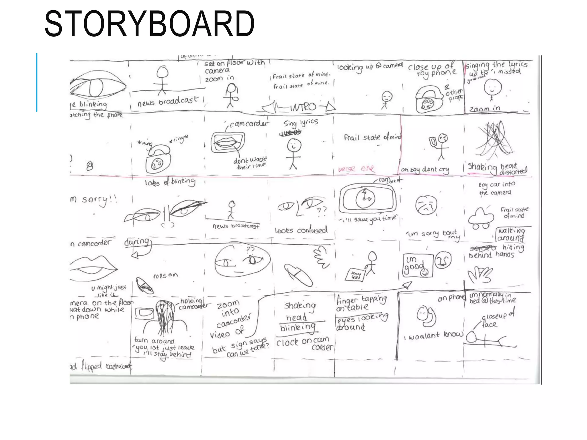 STORYBOARD
 