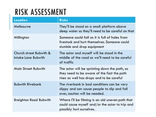 RISK ASSESSMENT
Location Risks
Melbourne They'll be stood on a small platform above
deep water so they'll need to be careful on that
Millington Someone could fall as it is full of holes from
livestock and hurt themselves. Someone could
stumble and drop equipment
Church street Bubwith &
Intake Lane Bubwith
The actor and myself will be stood in the
middle of the road so we'll need to be careful
of traffic
Main Street Bubwith The actor will be sprinting down the path, so
they need to be aware of the fact the path
rises as well has drops and to be careful
Bubwith Rivebank The riverbank in bad conditions can be very
slippy and can cause people to slip and fall
over, caution will be needed.
Breighton Road Bubwith Where I'll be filming is an old uneven path that
could cause myself and/or the actor to trip and
possibly hurt ourselves.
 