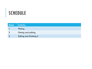 SCHEDULE
Week Activity
1 Filming
2 Filming and editing
3 Editing and finishing it
 