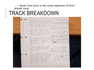 TRACK BREAKDOWN
… = Break from lyrics in the song/repetition of lyrics
already sung
 