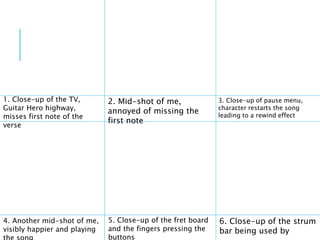 1. Close-up of the TV,
Guitar Hero highway,
misses first note of the
verse
2. Mid-shot of me,
annoyed of missing the
first note
3. Close-up of pause menu,
character restarts the song
leading to a rewind effect
4. Another mid-shot of me,
visibly happier and playing
5. Close-up of the fret board
and the fingers pressing the
buttons
6. Close-up of the strum
bar being used by
 