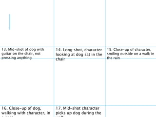 13. Mid-shot of dog with
guitar on the chair, not
pressing anything
14. Long shot, character
looking at dog sat in the
chair
15. Close-up of character,
smiling outside on a walk in
the rain
16. Close-up of dog,
walking with character, in
17. Mid-shot character
picks up dog during the
 