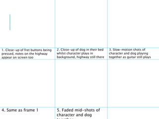 1. Close-up of fret buttons being
pressed, notes on the highway
appear on screen too
2. Close-up of dog in their bed
whilst character plays in
background, highway still there
3. Slow-motion shots of
character and dog playing
together as guitar still plays
4. Same as frame 1 5. Faded mid-shots of
character and dog
 