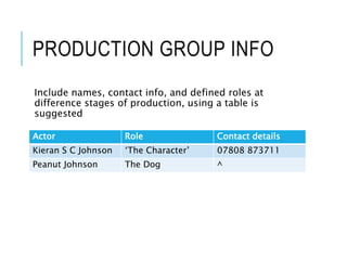 PRODUCTION GROUP INFO
Include names, contact info, and defined roles at
difference stages of production, using a table is
suggested
Actor Role Contact details
Kieran S C Johnson ‘The Character’ 07808 873711
Peanut Johnson The Dog ^
 