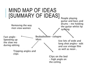 MIND MAP OF IDEAS
[SUMMARY OF IDEAS]
Beabadoobee- cologne
ideas
Removing the way
men view women
People playing
guitar and bass and
drums – me holding
the guitar whilst lip
syncing
Use lots of wide and
long shot angles- edit
and use vintage film
as well as neon .
Tripping angles and
clips
Clips on the bed
– high angle on
the ceiling
Fast angle-
Speeding up
the slow mo
during editing
 