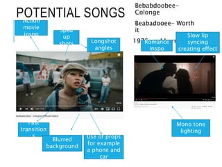 POTENTIAL SONGS
Bebabdoobee-
Colonge
Beabadooee- Worth
it
1975- robbers
Use of props
for example
a phone and
car
Fast
transition
s
Longshot
angles
Blurred
background
Sped
up
shots
Action
movie
inspo
Mono tone
lighting
Romance
inspo
Slow lip
syncing
creating effect
 