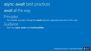 Independent Experts – Real World AnswersIndependent Experts – Real World Answers
 