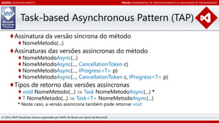 SESSÃO: DESENVOLVIMENTO

TRILHA: FERRAMENTAS DE DESENVOLVIMENTO & LINGUAGENS DE PROGRAMAÇÃO

Task-based Asynchronous Pattern (TAP)
♦Assinatura da versão síncrona do método
♦ NomeMetodo(...)

♦Assinaturas das versões assíncronas do método

♦ NomeMetodoAsync(...)
♦ NomeMetodoAsync(..., CancellationToken c)
♦ NomeMetodoAsync(..., IProgress<T> p)
♦ NomeMetodoAsync(..., CancellationToken c, IProgress<T> p)

♦Tipos de retorno das versões assíncronas

♦ void NomeMetodo(...)  Task NomeMetodoAsync(...) *
♦ T NomeMetodo(...)  Task<T> NomeMetodoAsync(...)
* Neste caso, a versão assíncrona também pode retornar void

© 2013, MVP ShowCast. Evento organizado por MVPs do Brasil com apoio da Microsoft.

 