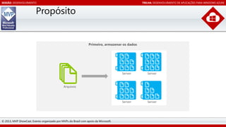 SESSÃO: DESENVOLVIMENTO

Propósito

© 2013, MVP ShowCast. Evento organizado por MVPs do Brasil com apoio da Microsoft.

TRILHA: DESENVOLVIMENTO DE APLICAÇÕES PARA WINDOWS AZURE

 