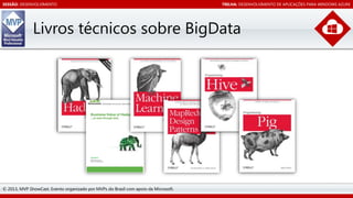 SESSÃO: DESENVOLVIMENTO

TRILHA: DESENVOLVIMENTO DE APLICAÇÕES PARA WINDOWS AZURE

Livros técnicos sobre BigData

© 2013, MVP ShowCast. Evento organizado por MVPs do Brasil com apoio da Microsoft.

 