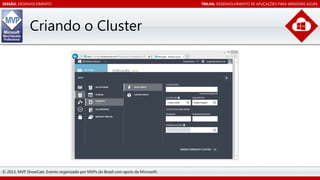 SESSÃO: DESENVOLVIMENTO

Criando o Cluster

© 2013, MVP ShowCast. Evento organizado por MVPs do Brasil com apoio da Microsoft.

TRILHA: DESENVOLVIMENTO DE APLICAÇÕES PARA WINDOWS AZURE

 