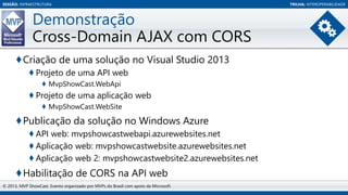 SESSÃO: INFRAESTRUTURA

Demonstração
Cross-Domain AJAX com CORS
♦Criação de uma solução no Visual Studio 2013
♦ Projeto de uma API web
♦ MvpShowCast.WebApi

♦ Projeto de uma aplicação web
♦ MvpShowCast.WebSite

♦Publicação da solução no Windows Azure
♦ API web: mvpshowcastwebapi.azurewebsites.net
♦ Aplicação web: mvpshowcastwebsite.azurewebsites.net
♦ Aplicação web 2: mvpshowcastwebsite2.azurewebsites.net

♦Habilitação de CORS na API web
© 2013, MVP ShowCast. Evento organizado por MVPs do Brasil com apoio da Microsoft.

TRILHA: INTEROPERABILIDADE

 
