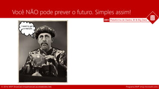 Você NÃO pode prever o futuro. Simples assim! 
DEV Plataforma de Dados, BI & Big Data 
© 2014, MVP ShowCast (mvpshowcast.azurewebsites.net) Programa MVP (mvp.microsoft.com) 
 