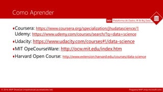 DEV Plataforma de Dados, BI & Big Data 
Como Aprender 
♦Coursera: https://www.coursera.org/specialization/jhudatascience/1 
Udemy: https://www.udemy.com/courses/search/?q=data+science 
♦Udacity: https://www.udacity.com/courses#!/data-science 
♦MIT OpeCourseWare: http://ocw.mit.edu/index.htm 
♦Harvard Open Course: http://www.extension.harvard.edu/courses/data-science 
© 2014, MVP ShowCast (mvpshowcast.azurewebsites.net) Programa MVP (mvp.microsoft.com) 
 