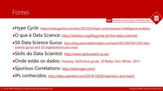 DEV Plataforma de Dados, BI & Big Data 
Fontes 
♦Hype Cycle: https://www.gartner.com/doc/2813223/hype-cycle-business-intelligence-analytics 
♦O que é Data Science: http://wikibon.org/blog/role-of-the-data-scientist/ 
♦50 Data Science Gurus: http://blog.automatedinsights.com/post/95129473817/50-data-science- 
gurus-and-10-organizations-you-must 
♦Skills do Data Scientist: http://www.itjobswatch.co.uk/ 
♦Onde estão os dados: Hadoop: Definitive guide. (O’Reilly) Tom White. 2011 
♦Spurious Correlations: http://tylervigen.com/ 
♦IPs conhecidos: http://labs.opendns.com/2014/10/02/opendns-and-bash/ 
© 2014, MVP ShowCast (mvpshowcast.azurewebsites.net) Programa MVP (mvp.microsoft.com) 
 