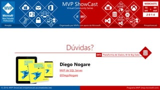 WEBCASTS 
15 
set 
2 0 1 4 
DEV Plataforma de Dados, BI & Big Data 
MVP ShowCast 
Virtual Community Series 
a 
09 
out 
#mvpbr Organizado por MVPs com apoio da Microsoft #mvpshowcast 
Dúvidas? 
Palestrante: Moderador: 
DEV Plataforma de Dados, BI & Big Data 
Diego Nogare 
MVP de SQL Server 
@DiegoNogare 
© 2014, MVP ShowCast (mvpshowcast.azurewebsites.net) 
Programa MVP (mvp.microsoft.com) 
