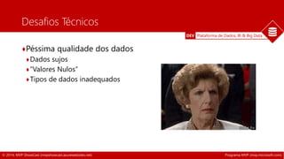 DEV Plataforma de Dados, BI & Big Data 
Desafios Técnicos 
♦Péssima qualidade dos dados 
♦Dados sujos 
♦ “Valores Nulos” 
♦Tipos de dados inadequados 
© 2014, MVP ShowCast (mvpshowcast.azurewebsites.net) Programa MVP (mvp.microsoft.com) 
 
