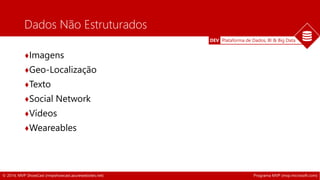 DEV Plataforma de Dados, BI & Big Data 
Dados Não Estruturados 
♦Imagens 
♦Geo-Localização 
♦Texto 
♦Social Network 
♦Vídeos 
♦Weareables 
© 2014, MVP ShowCast (mvpshowcast.azurewebsites.net) Programa MVP (mvp.microsoft.com) 
 