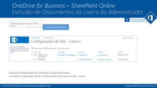 OneDrive for Business – SharePoint Online 
Exclusão de Documentos da Lixeira do Administrador 
IT Produtividade 
© 2014, MVP ShowCast (mvpshowcast.azurewebsites.net) Programa MVP (mvp.microsoft.com) 
 