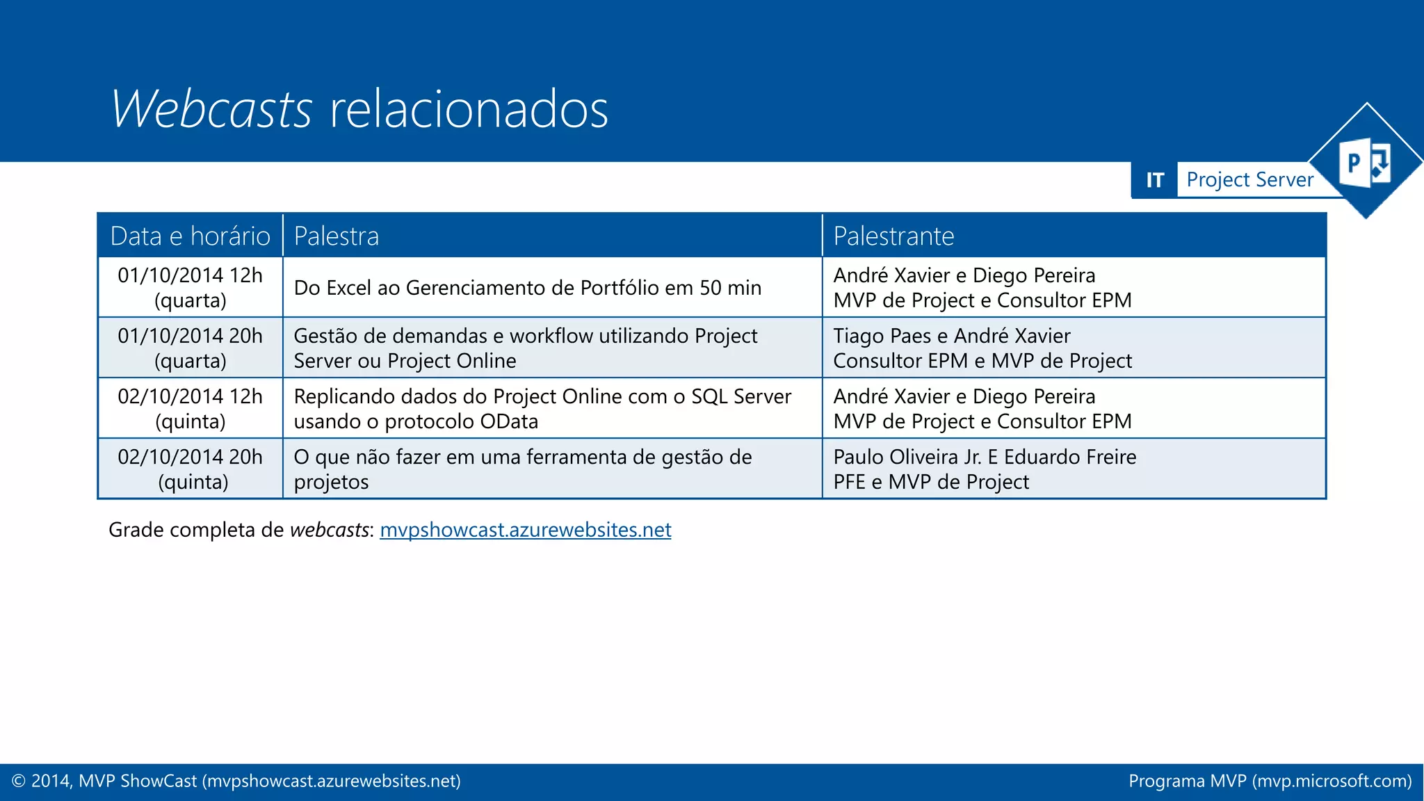 IT Project Server 
Webcasts relacionados 
Data e horário Palestra Palestrante 
01/10/2014 12h 
(quarta) 
Do Excel ao Gerenciamento de Portfólio em 50 min 
01/10/2014 20h 
(quarta) 
Gestão de demandas e workflow utilizando Project 
Server ou Project Online 
02/10/2014 12h 
(quinta) 
Replicando dados do Project Online com o SQL Server 
usando o protocolo OData 
02/10/2014 20h 
(quinta) 
O que não fazer em uma ferramenta de gestão de 
projetos 
Grade completa de webcasts: mvpshowcast.azurewebsites.net 
André Xavier e Diego Pereira 
MVP de Project e Consultor EPM 
Tiago Paes e André Xavier 
Consultor EPM e MVP de Project 
André Xavier e Diego Pereira 
MVP de Project e Consultor EPM 
Paulo Oliveira Jr. E Eduardo Freire 
PFE e MVP de Project 
© 2014, MVP ShowCast (mvpshowcast.azurewebsites.net) Programa MVP (mvp.microsoft.com) 
 