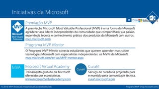 IT Project Server 
Iniciativas da Microsoft 
Premiação MVP 
A premiação Microsoft Most Valuable Professional (MVP) é uma forma da Microsoft 
agradecer aos líderes independentes da comunidade que compartilham sua paixão, 
experiência técnica e conhecimento prático dos produtos da Microsoft com outros. 
mvp.microsoft.com 
Programa MVP Mentor 
O Programa MVP Mentor conecta estudantes que querem aprender mais sobre 
tecnologias Microsoft com especialistas independentes: os MVPs da Microsoft. 
mvp.microsoft.com/en-us/MVP-mentor.aspx 
Microsoft Virtual Academy 
Treinamento gratuito da Microsoft 
oferecido por especialistas. 
www.microsoftvirtualacademy.com 
Curah! 
Serviço de curadoria projetado para 
e mantido pela comunidade técnica. 
curah.microsoft.com 
© 2014, MVP ShowCast (mvpshowcast.azurewebsites.net) Programa MVP (mvp.microsoft.com) 
 