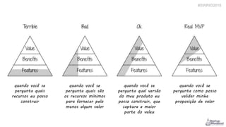 quando você se
pergunta quais
recursos eu posso
construir
quando você se
pergunta quais são
os recursos mínimos
para fornecer pelo
menos algum valor
quando você se
pergunta qual versão
do meu produto eu
posso construir, que
captura a maior
parte do valeu
quando você se
pergunta como posso
validar minha
proposição de valor
#SWRIO2018
 