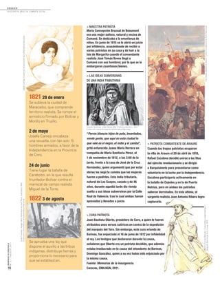 MEMORIASDEVENEZUELA
N°21/AGOSTO2011
16
> CURA PATRIOTA
Juan Bautista Oberto, presbítero de Coro, a quien le fueron
atribuidos unos versos satíricos en contra de la expedición
del marqués del Toro. Sin embargo, este cura oriundo de
Barinas, fue enjuiciado el 16 de junio de 1812 por infidelidad
al rey. Los testigos que declararon durante la causa,
señalaron que Oberto era un patriota decidido, que además
estaba involucrado en la causa del intendente de Barinas,
Domingo González, quien a su vez había sido enjuiciado por
la misma causa.
Fuente: Memorias de la insurgencia.
Caracas, CNH/AGN, 2011.
1821 28 de enero
Se subleva la ciudad de
Maracaibo, que comprende
territorio realista. Se rompe el
armisticio firmado por Bolívar y
Morillo en Trujillo.
2 de mayo
Josefa Camejo encabeza
una revuelta, con tan solo 15
hombres armados, a favor de la
Independencia en la Provincia
de Coro.
24 de junio
Tiene lugar la batalla de
Carabobo, en la que resulta
triunfador Bolívar contra el
mariscal de campo realista
Miguel de la Torre.
1822 3 de agosto
Se aprueba una ley que
dispone el auxilio a las tribus
indígenas, distribuye tierras y
proporciona lo necesario para
que se establezcan.
> MAESTRA PATRIOTA
María Concepción Bruzual de Beaumont
era una mujer soltera, natural y vecina de
Cumaná. Se dedicaba a la enseñanza de
niños. En junio de 1815 se le abrió un juicio
por infidencia, acusándosele de recibir a
varios patriotas en su casa y de huir a la
isla de Margarita cuando el comandante
realista José Tomás Boves llegó a
Cumaná con sus hombres; por lo que se le
embargaron cuantiosos bienes.
> PATRIOTA COMBATIENTE DE ARAURE
Cuando las tropas patriotas ocuparon
la villa de Araure el 20 de abril de 1818,
Rafael Escalona decidió unirse a las filas
del ejército revolucionario y se dirigió
a Barquisimeto para presentarse como
voluntario en la lucha por la Independencia.
Escalona participaría activamente en
la batalla de Cojedes y en la de Puerto
Nutrias, pero en ambas los patriotas
salieron derrotados. En esta última, el
sargento realista Juan Antonio Ribero logra
capturarlo.
> LAS IDEAS SUBVERSIVAS
DE UNA INDIA TRIBUTARIA
“Perros blancos hijos de puta, levantados,
vende gente, que aquí en esta ciudad lo
que vale es el negro, el indio y el zambo”,
gritó enfurecida Juana María Herrera en
compañía de María Bonifacia Pérez, el
1 de noviembre de 1812, a las 2:00 de la
tarde, frente a la casa de José de la Cruz
Hernández, quien argumentó que por estar
ebrias les negó la comida que las mujeres
fueron a pedirles. Esta india tributaria,
natural de Los Guayos, casada y de 46
años, durante aquella tarde dio rienda
suelta a sus ideas subversivas por la Calle
Real de Valencia, tras lo cual ambas fueron
apresadas y llevadas a juicio.
Barinas, fue enjuiciado el 16 de junio de 1812 por infidelidad
señalaron que Oberto era un patriota decidido, que además
Domingo González, quien a su vez había sido enjuiciado por
sargento realista Juan Antonio Ribero logra
JosefaCamejo.ColecciónAudiovisualdelaBibliotecaNacional.
JulesCrevaux.Voyagedansl’AmeriqueduSud.París,Hachette,1883.
ColecciónLibrosRarosdelaBibliotecaNacional.
Joseph Spillman. Inder Neuen Wet. Freiburg Herders, 1904.
Colección Libros Arcaya de la Biblioteca Nacional.
TitoSalas.BatalladeAraure.ColecciónGaleríadeArteNacional.
RamónTorresMéndez.Costumbresneogranadinas.
Bogotá,EdicionesSolyLuna,1973.
D O S S I E R
dosCiEntos años dE CombatE soCial...
 