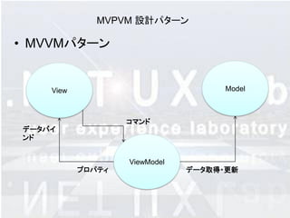 MVPVM 設計パターン

• MVVMパターン


    View                             Model



                   コマンド
データバイ
ンド


                   ViewModel
           プロパティ               データ取得・更新
 