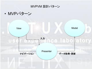 MVPVM 設計パターン

• MVPパターン


   View                          Model



               入力




               Presenter
     ナビゲーション               データ取得・更新
 