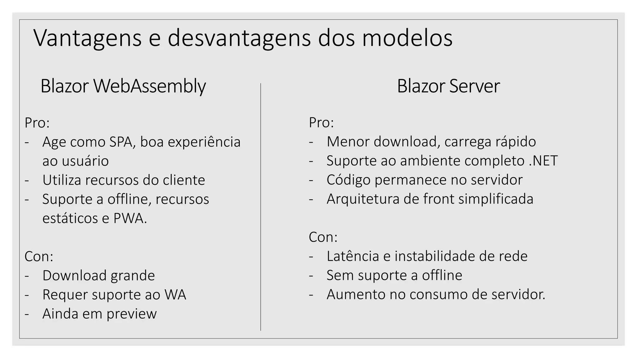 Vantagens e desvantagens dos modelos
Blazor WebAssembly Blazor Server
Pro:
- Menor download, carrega rápido
- Suporte ao ambiente completo .NET
- Código permanece no servidor
- Arquitetura de front simplificada
Con:
- Latência e instabilidade de rede
- Sem suporte a offline
- Aumento no consumo de servidor.
Pro:
- Age como SPA, boa experiência
ao usuário
- Utiliza recursos do cliente
- Suporte a offline, recursos
estáticos e PWA.
Con:
- Download grande
- Requer suporte ao WA
- Ainda em preview
 