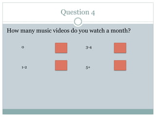 Question 4
How many music videos do you watch a month?
0
1-2
3-4
5+
 