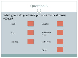 Question 6
What genre do you think provides the best music
videos?
Rock
Pop
Hip-hop Indie rock
Alternative
rock
Country
Other
 