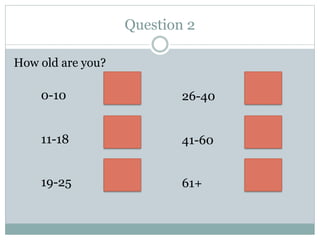 Question 2
How old are you?
0-10 26-40
11-18 41-60
19-25 61+
 