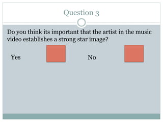 Question 3
Do you think its important that the artist in the music
video establishes a strong star image?
Yes No
 